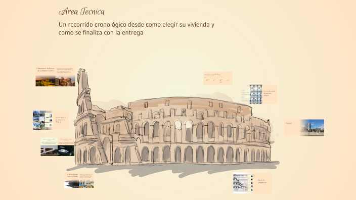 Arquitectura a Través del Tiempo by Jimena Cm on Prezi