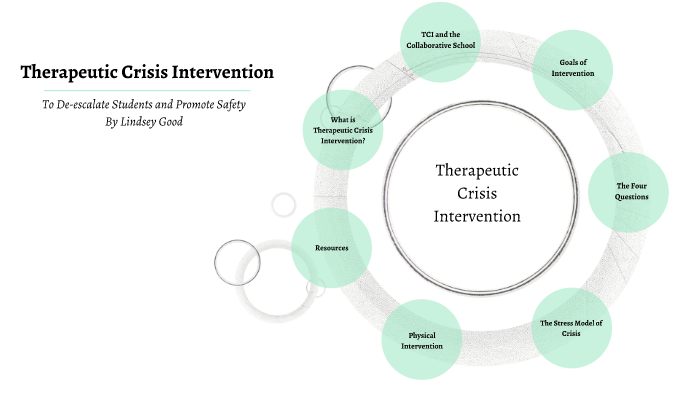 therapeutic-crisis-intervention-by-lindsey-good-on-prezi