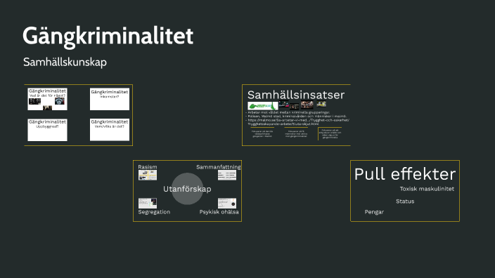 g-ngkriminalitet-och-utanf-rskap-by-on-prezi
