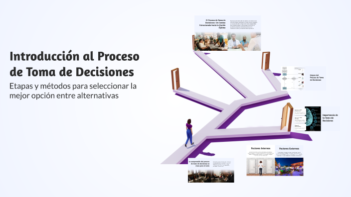 Introducción al Proceso de Toma de Decisiones by Claribel Rosales on Prezi