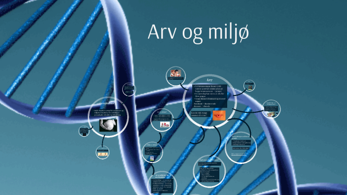 arv-og-milj-by-anne-cecilie-krohn-on-prezi