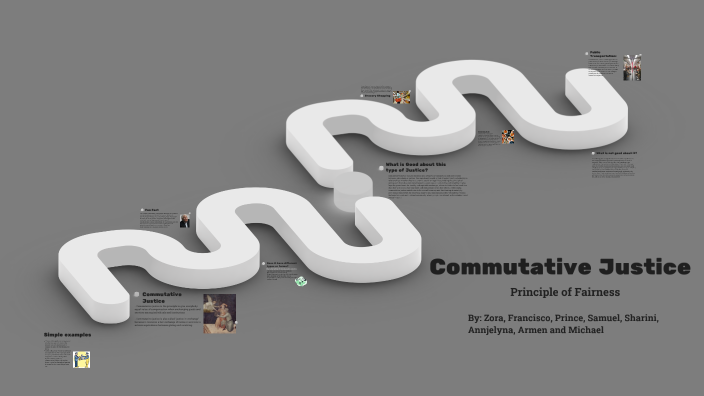 Commutative Justice by Zora Ayasi on Prezi