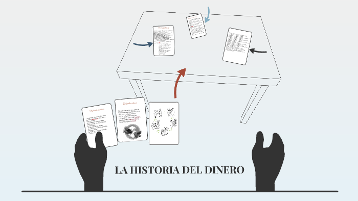 LA HISTORIA DEL DINERO by Ana Lopez on Prezi