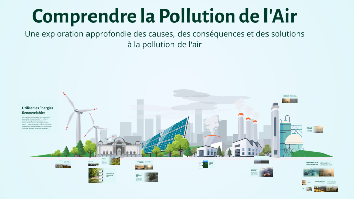 Comprendre la Pollution de l'Air by sarah maryame on Prezi