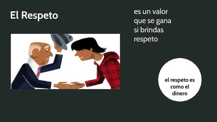 El respeto by Maria Paz Nuñez Rodriguez on Prezi