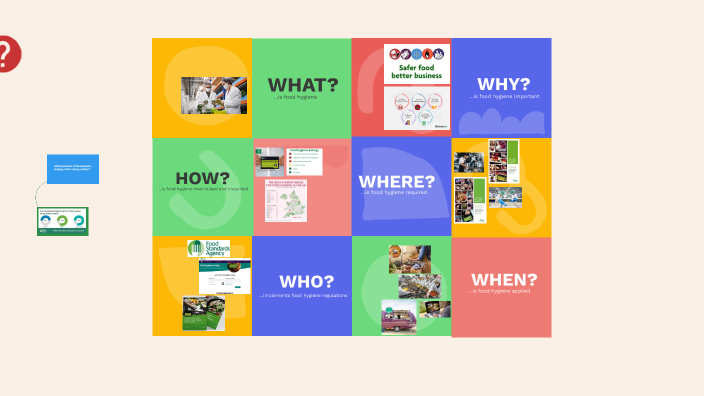 Presentation by on Prezi