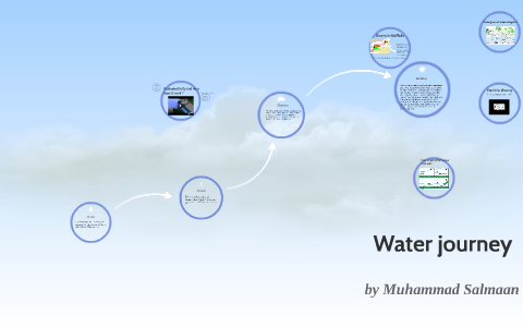 Water journey by Muhammad Salmaan on Prezi