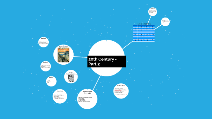 20th Century - Part 2 by Eric Baker on Prezi