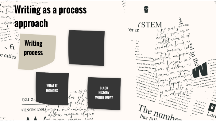 writing as a process approach by Dineo MOKGOBANAMA on Prezi