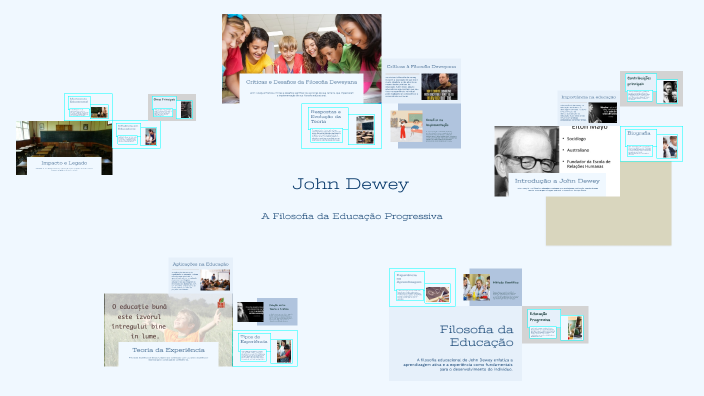 John Dewey by Marcelane on Prezi