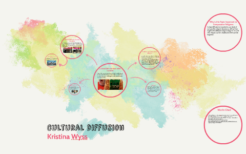 Cultural diffusion by Kristina Wyss on Prezi