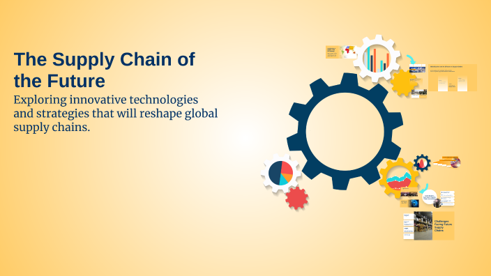 The Supply Chain of the Future by Jasurbek Abdumannobov on Prezi