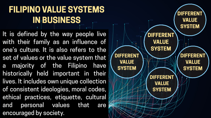 filipino-value-system-by-mylene-perez-on-prezi