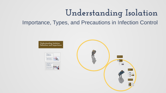 Understanding Isolation by e rashid on Prezi