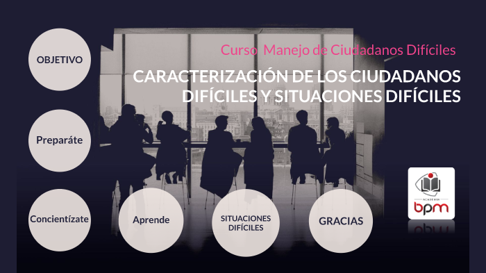 Curso Clientes Dificiles By Formacion Bpm Consulting On Prezi Next