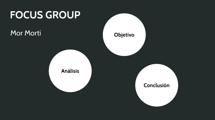 Focus Group by on Prezi