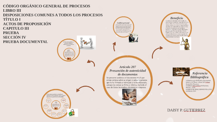 articulo207-PRESUNCIÓN-DE-AUTENTICIDAD-DE-DOCUMENTOS by Daisy Gutiérrez