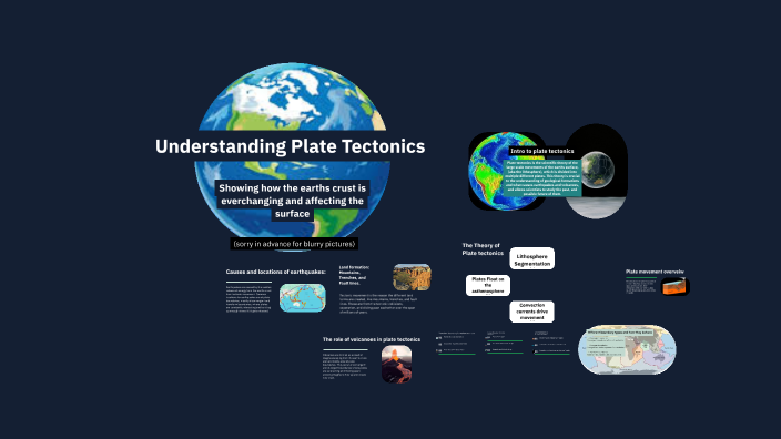 Plate Tectonics Presentation by Zach Teal on Prezi
