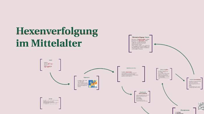 La Casa de las Flores (serie de televisión) visual data 5