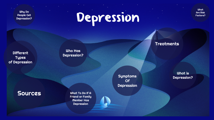 Depression by Jack DeNamur on Prezi