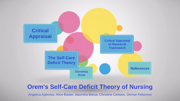 presentation on self care deficit theory