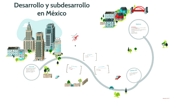 Desarrollo y subdesarrollo en México by Katherine Airam Preciado Amar