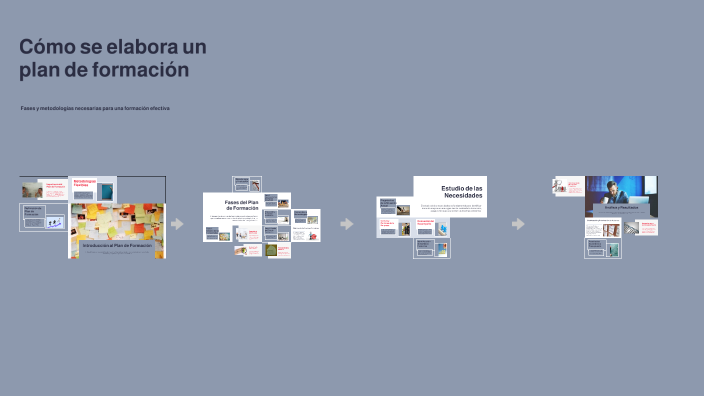 Cómo se elabora un plan de formación by BARBARA ZARZA HERNANDEZ on Prezi