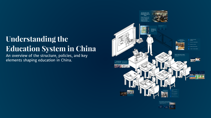 Understanding the Education System in China by zd ab on Prezi