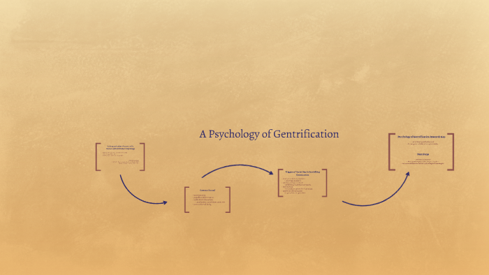 Sarah Rabon A Psychology of Gentrification by Sarah Rabon on Prezi