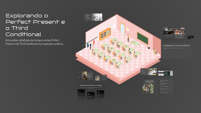 Explorando o Perfect Present e o Third Conditional by João Gabriel on Prezi
