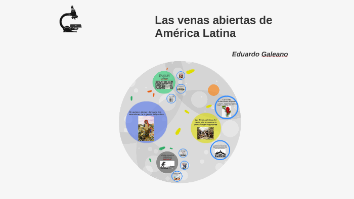 Las venas abiertas de América Latina by rosa villalobos