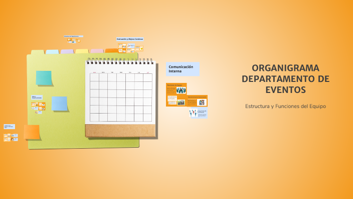 ORGANIGRAMA DEPARTAMENTO DE EVENTOS by danny fer fernandez on Prezi