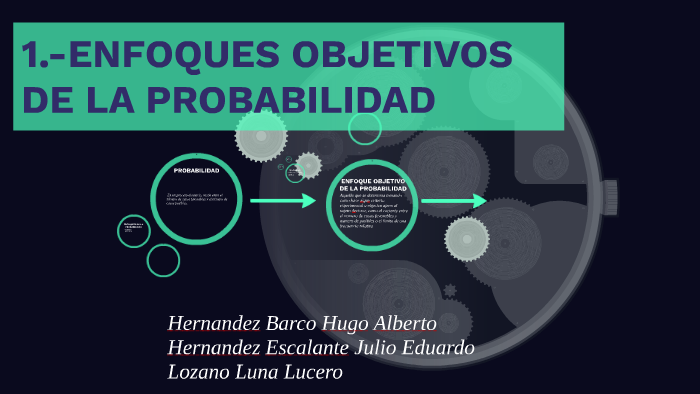 ENFOQUES OBJETIVOS DE LA PROBABILIDAD By Lucero Lozano On Prezi