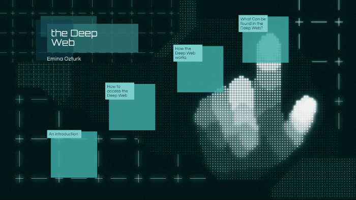 The Deep Web by Emina . on Prezi