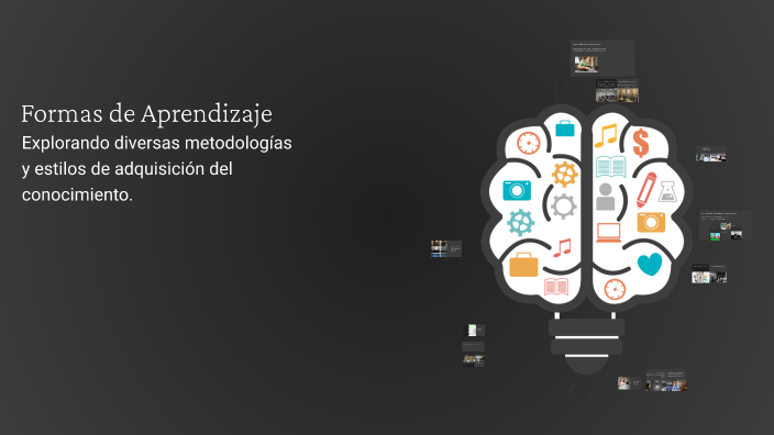 Formas de Aprendizaje by Alejandra Pez on Prezi
