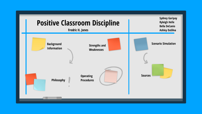 Positive Classroom Discipline By Sydney Garipay On Prezi