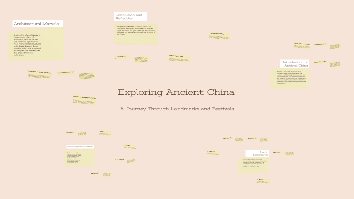 Exploring Ancient China by muhammad ali on Prezi
