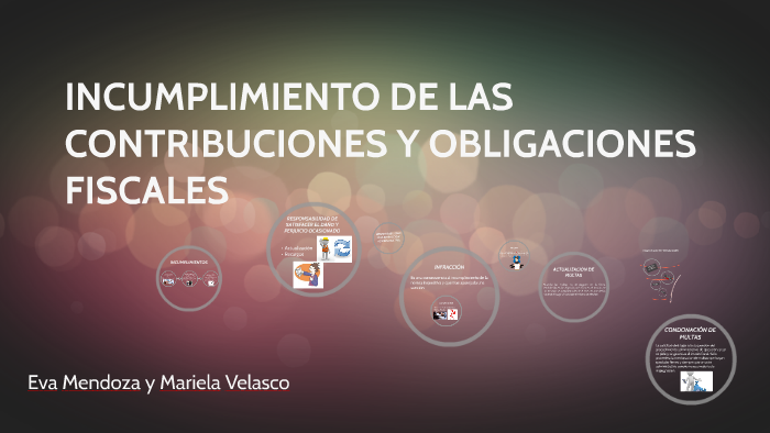 Incumplimiento De Las Contribuciones Y Obligaciones Fiscales By Eva Mendoza On Prezi 3626