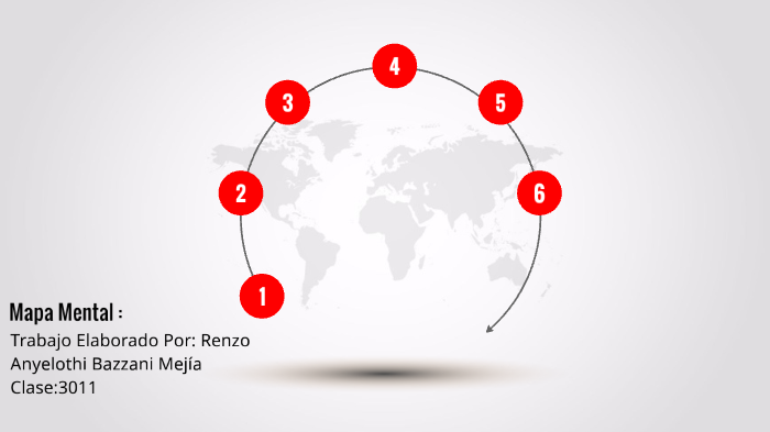 mapas mentales by beblien andrea bazzani mejia on Prezi