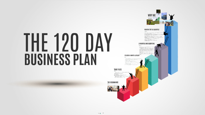 Daily action plan template picture