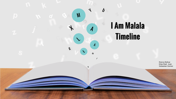 I Am Malala Timeline by Bianca Bolivar Haddad on Prezi