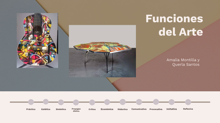 Las Funciones del arte by Amalia Montilla on Prezi