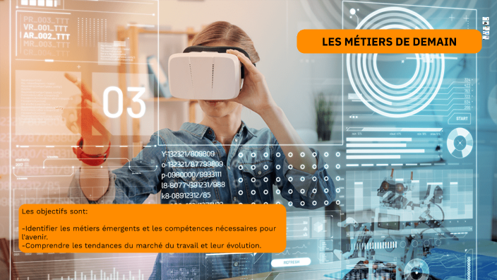 LES MÉTIERS DE DEMAIN by Abel Montes on Prezi