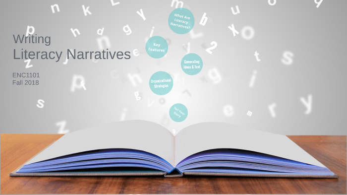 Literacy Narratives by Laura Henning on Prezi