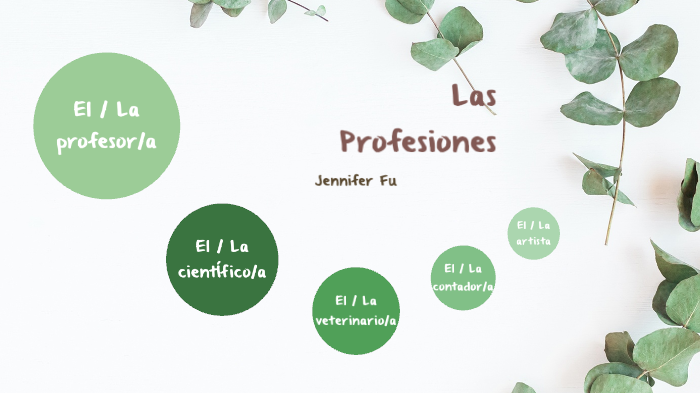 Las Profesiones by Jennifer Fu on Prezi