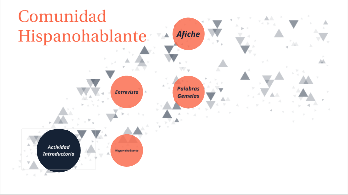 comunidad hispano hablante by Tamara Vera Jara on Prezi