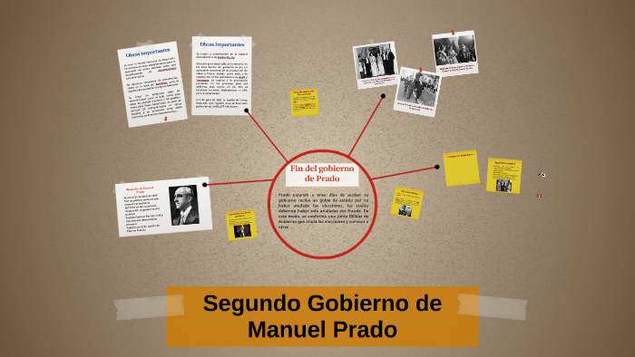 Segundo Gobierno de Manuel Prado by alejandra martel on Prezi Next