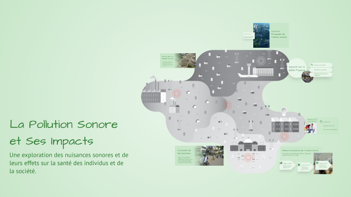 La Pollution Sonore et Ses Impacts by Mohammed Assebbane on Prezi
