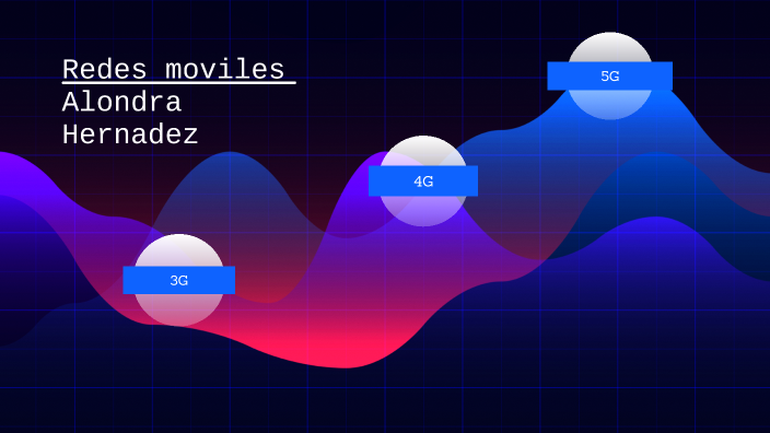 Redes Moviles De Alta Velocidad by ALONDRA ELIZABETH HERNANDEZ GONZALEZ