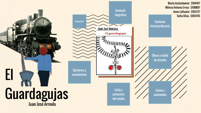 EL GUARDAGUJAS by Milena Errico on Prezi